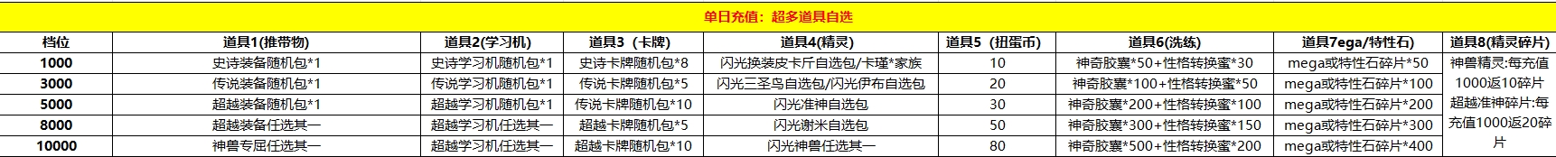 微信截图_20250630193230.png